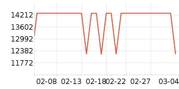 ���ܵ��������ʷ�۸�