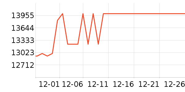 ���ܵ��������ʷ�۸�