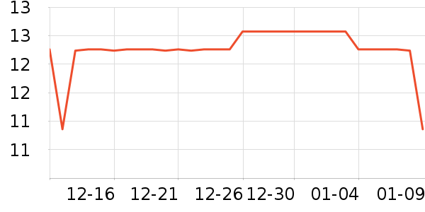 ��������������ʷ�۸�