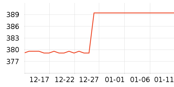 ȫ��Ӥͯ������ʷ�۸�