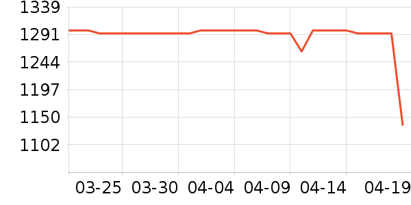 �����������ʷ�۸�