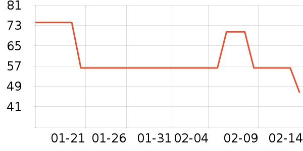 MINIKUMA����������Ʒ��ʷ�۸�