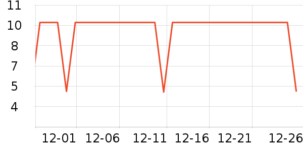 �������˱�����ʳ��ʷ�۸�