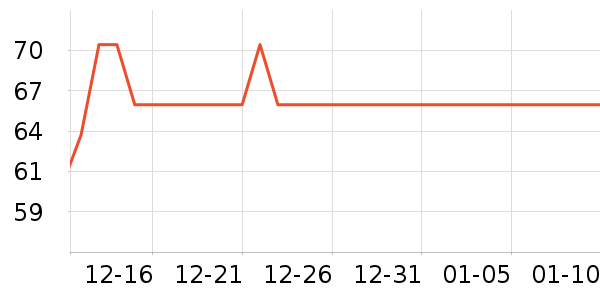 ����ʳ������ʷ�۸�