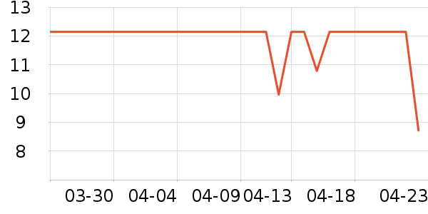 ����Ӥ��ʪ����ʷ�۸�