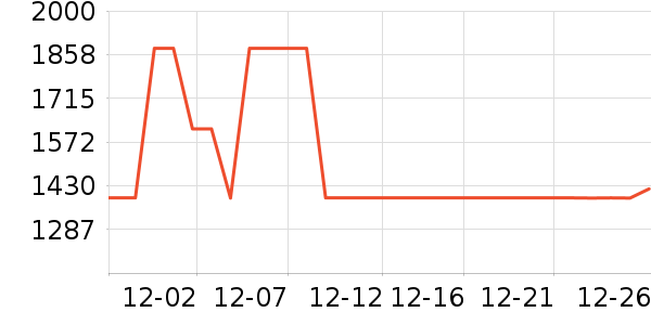 ȫ�ѵ��Ӵ������ʷ�۸�