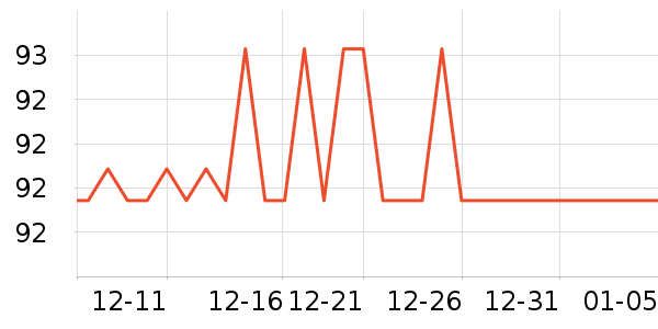 ���±������¼���ʷ�۸�