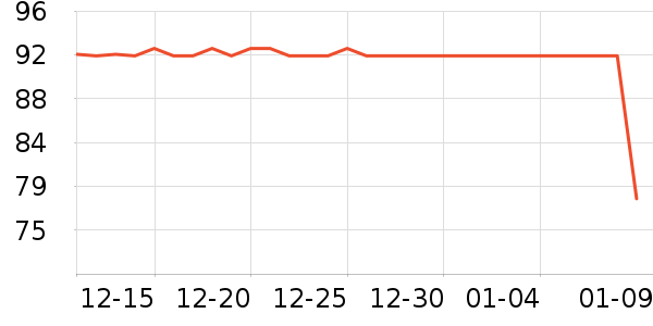 ���±������¼���ʷ�۸�