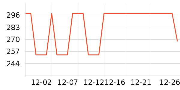 �������Ԯ������ʷ�۸�