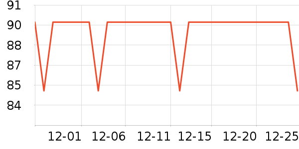 ����������ͯ����/������ʷ�۸�