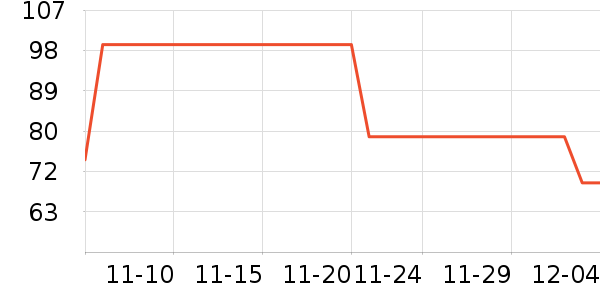 ��ǹ��ʷ�۸�