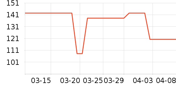 ����������ͯ��Ь/ɳ̲Ь��ʷ�۸�