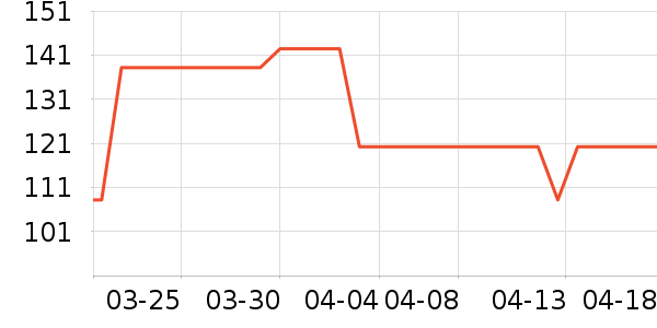 ����������ͯ��Ь/ɳ̲Ь��ʷ�۸�