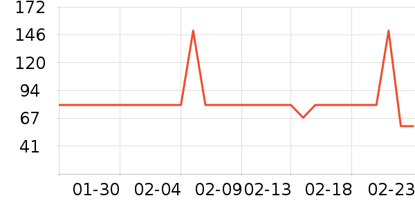 �Ͽ�ٯӾ����ʷ�۸�