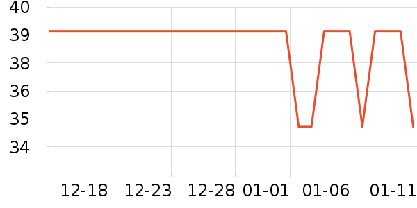 �����ʷ�۸�