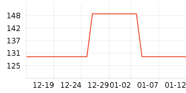 ������MP3/MP4/CD���Ż���ʷ�۸�