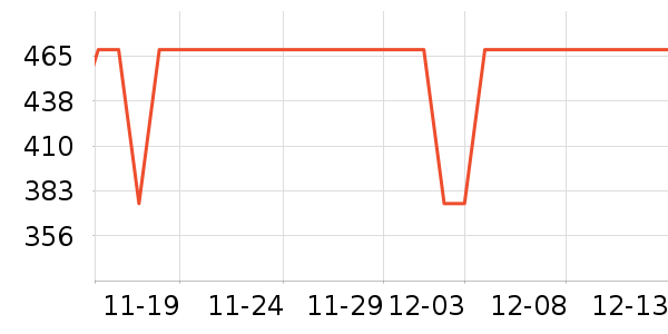 ������ˮ����ʷ�۸�