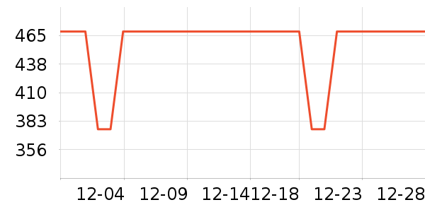 ������ˮ����ʷ�۸�