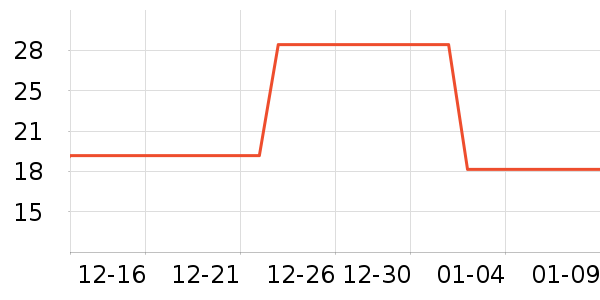 ���������ʷ�۸�