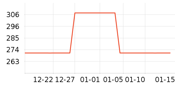 ����������ʷ�۸�