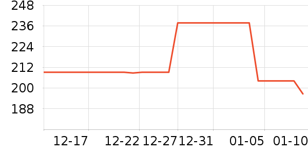 �����������ʷ�۸�