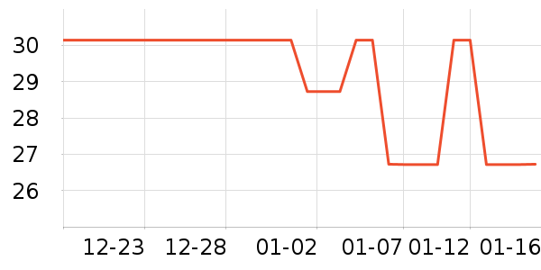 ��ɯ������/˿����ʷ�۸�