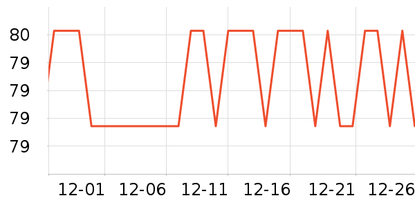 361���˶�����ʷ�۸�