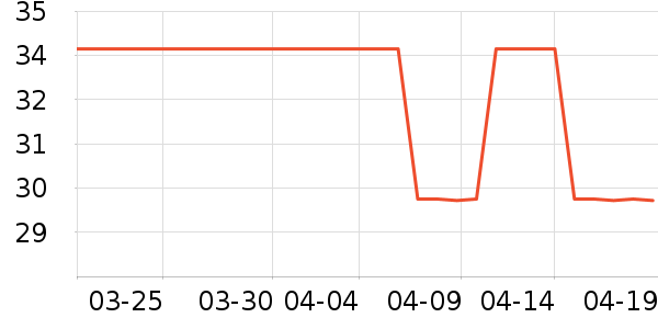 ��������������ʷ�۸�