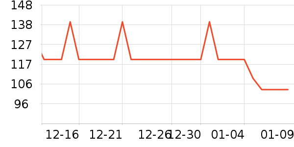 �����������������ʷ�۸�