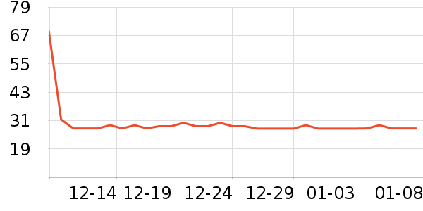 ����ϴ��ˮ��ʷ�۸�