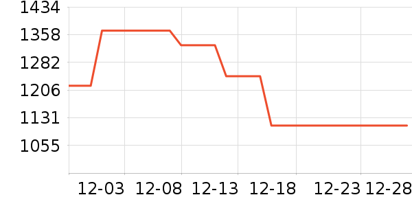 ������˫�����ʷ�۸�