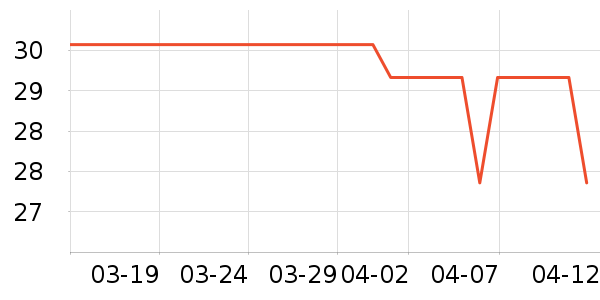 ��������/�������鼮��ʷ�۸�