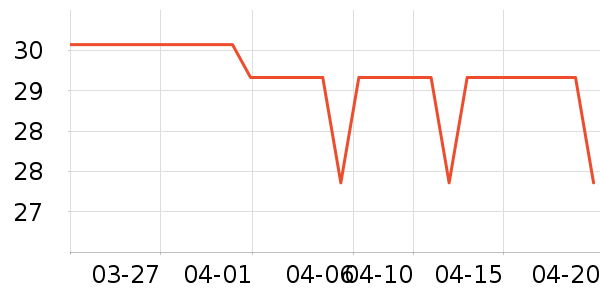 ��������/�������鼮��ʷ�۸�