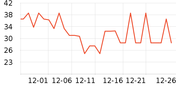 ����������ʳ��ʷ�۸�