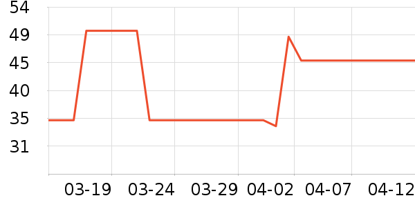 ������ơ��ơ����ʷ�۸�