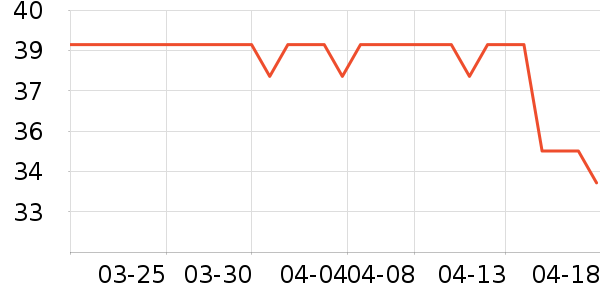 �����������̲�Ʒ��ʷ�۸�