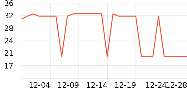 ����ӡ��ֽ��ʷ�۸�