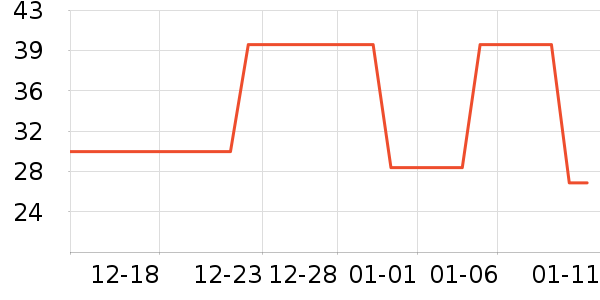 ������ͨ���¼���ʷ�۸�