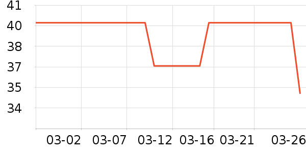 ��ά˹Ůʽţ�п�/���п�/�̿���ʷ�۸�