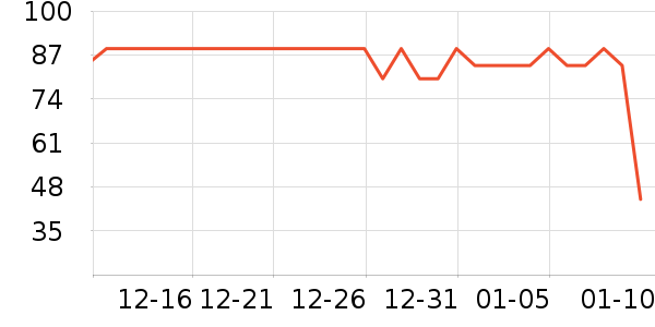 ����ɭ���ϱ���ʷ�۸�