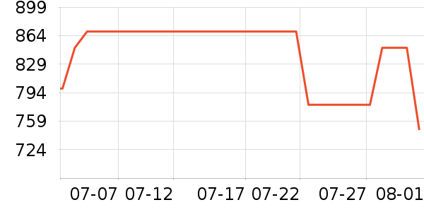 ��������/�����ʷ�۸�