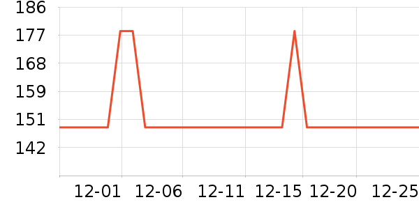 ��Ъ������������Ʒ��ʷ�۸�