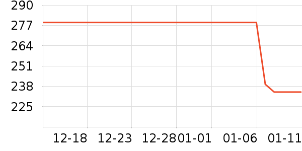 �����������׷�/��������ʷ�۸�