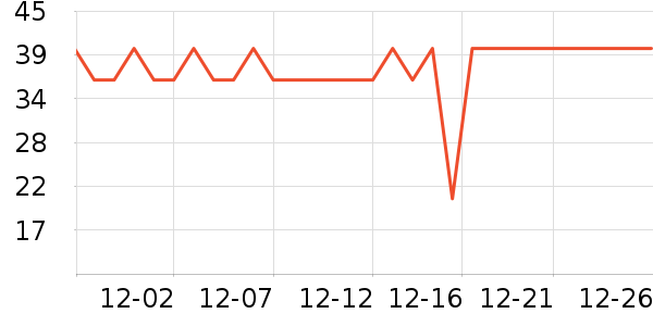 �б�è��ʳ��ʷ�۸�