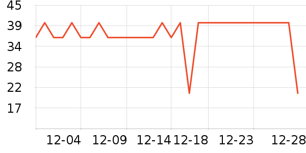 �б�è��ʳ��ʷ�۸�