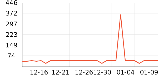 �б�è��ʳ��ʷ�۸�