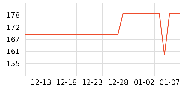 �󸻵Ϲ���ʳ��ʷ�۸�