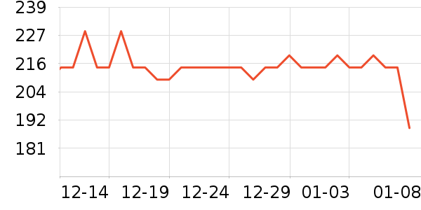 ʮ�½ᾧ����������ʷ�۸�