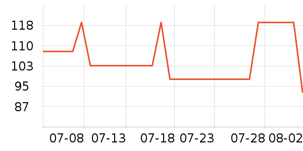 ���������ʷ�۸�