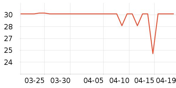 Ī����������ʷ�۸�